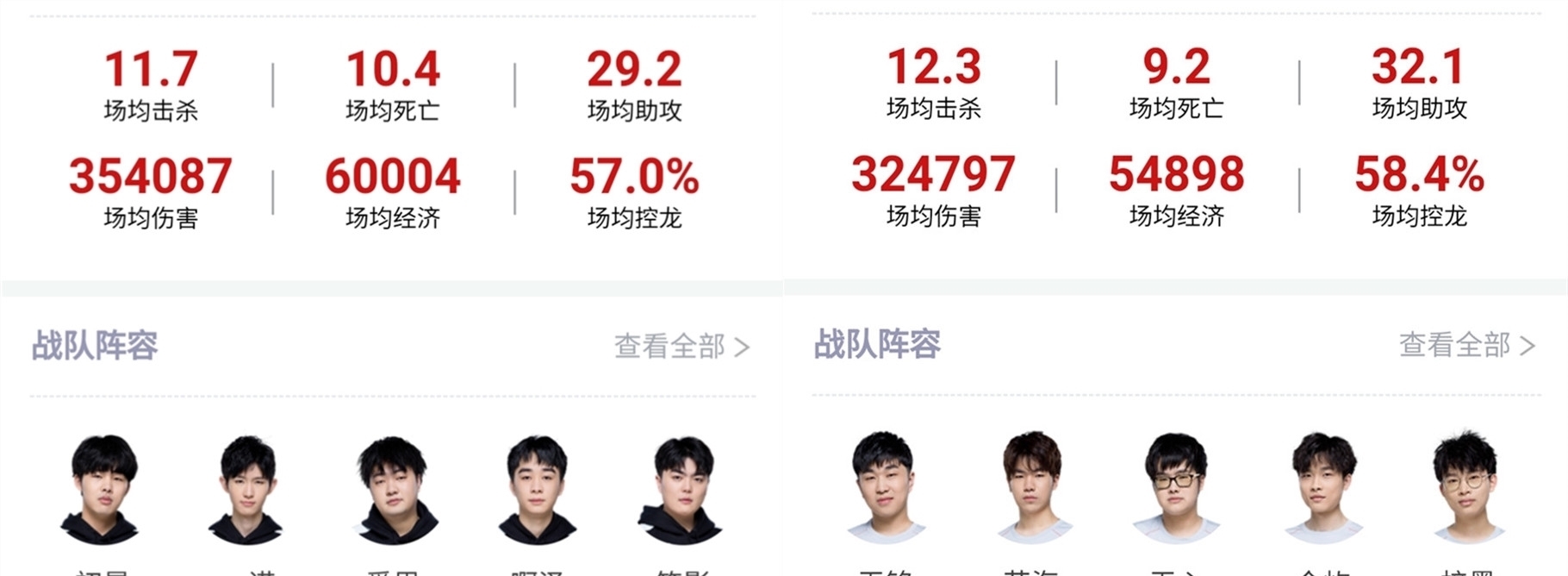 与整体战术