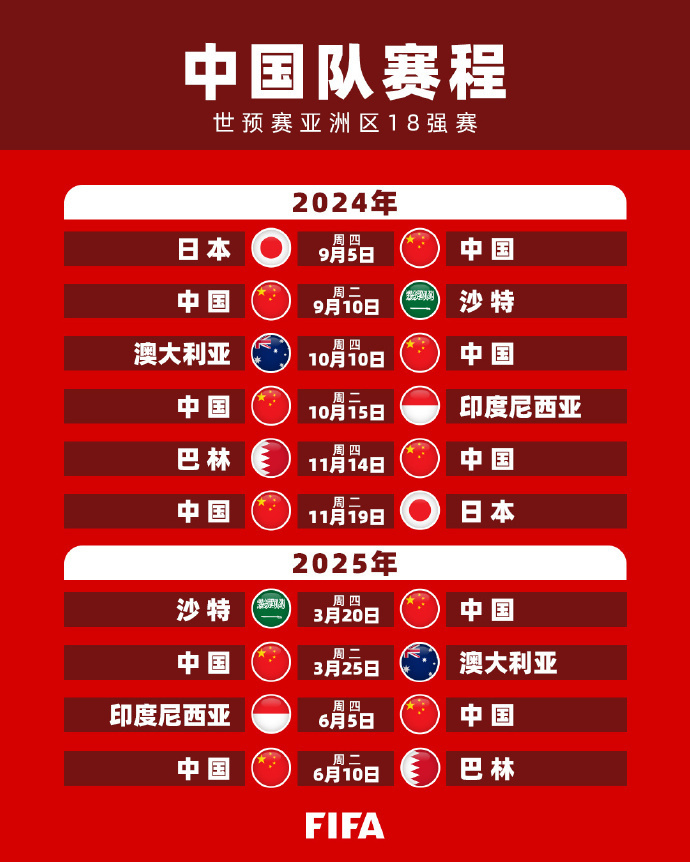 现场的视频