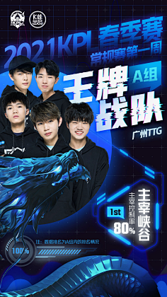 而不仅仅是 而不仅仅是