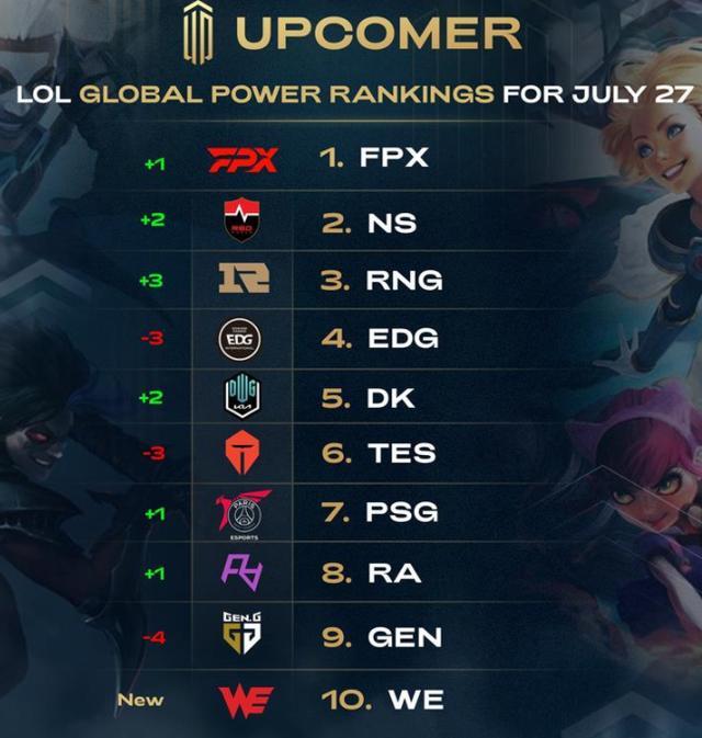 直较为出色 直较为出色