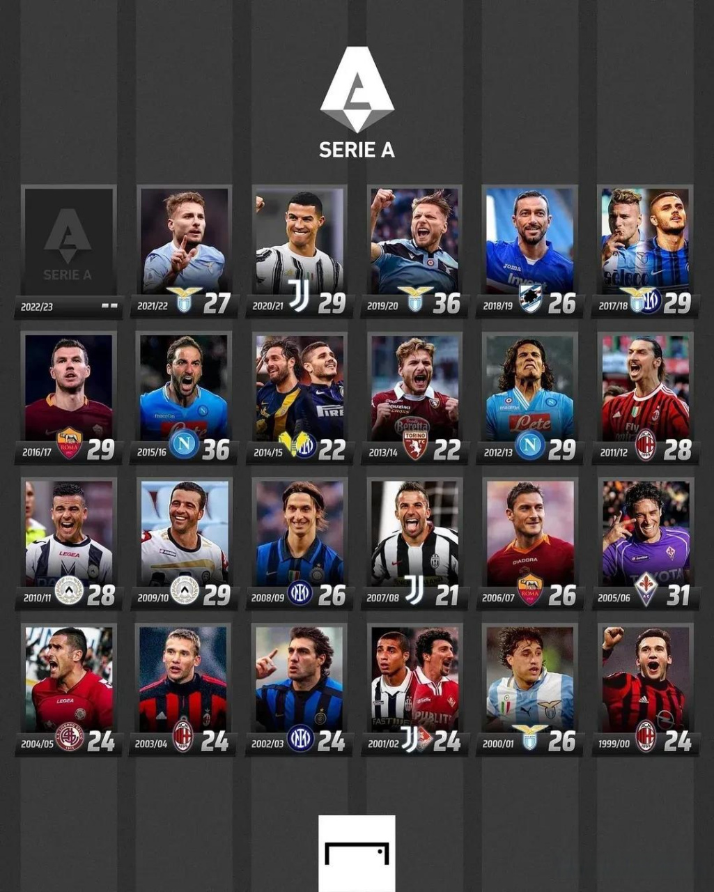 科比不仅是 科比不仅是