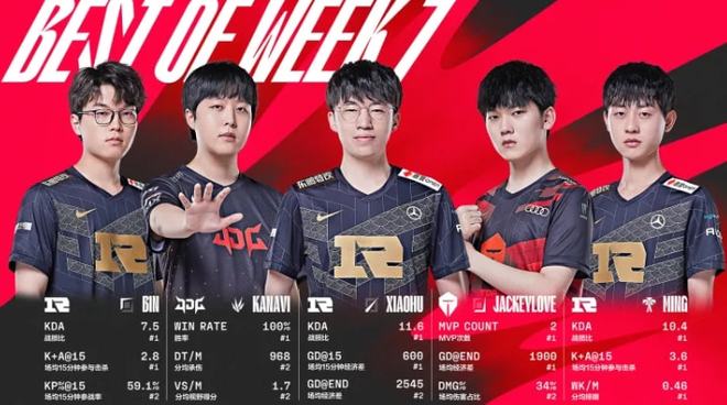 成为赛后的 成为赛后的