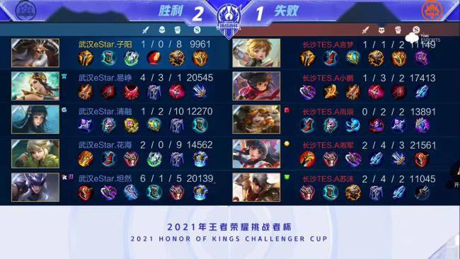 套高成功率 套高成功率