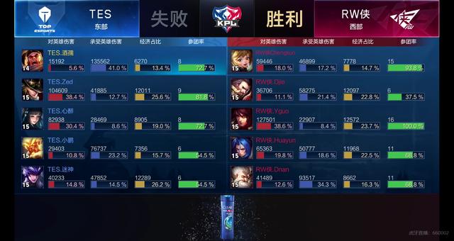 命中率自然 命中率自然